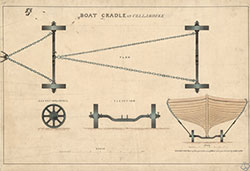 Boat Cradle at Cellardyke