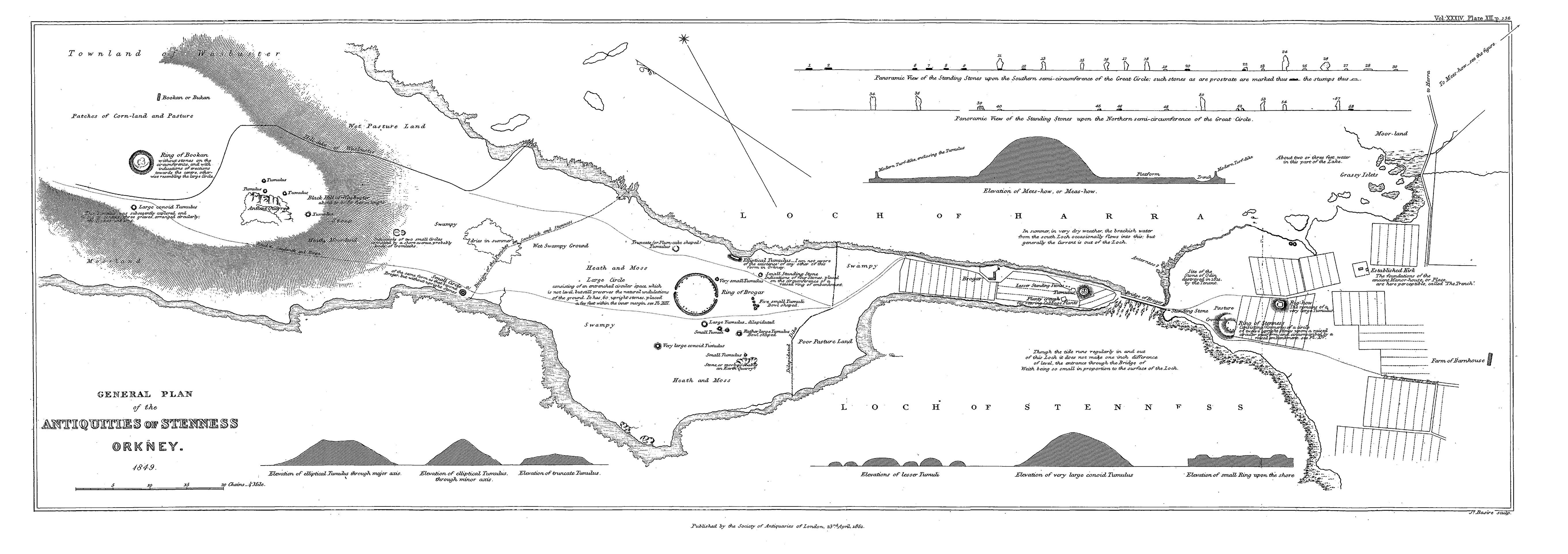 Frederick Thomas's plan of the antiquities of Stenness
