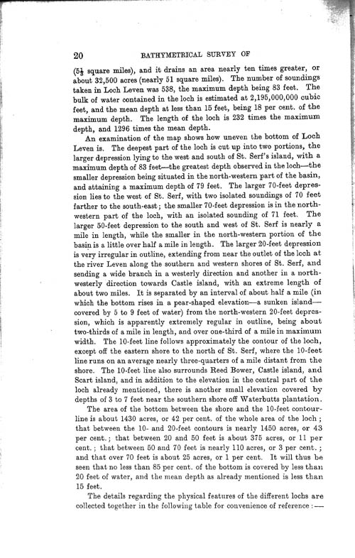 Page 20, Volume II, Part I - Lochs of the Forth Basin