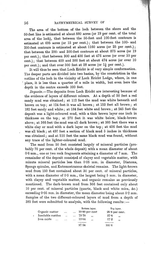 Page 56, Volume II, Part I - Lochs of the Tay Basin