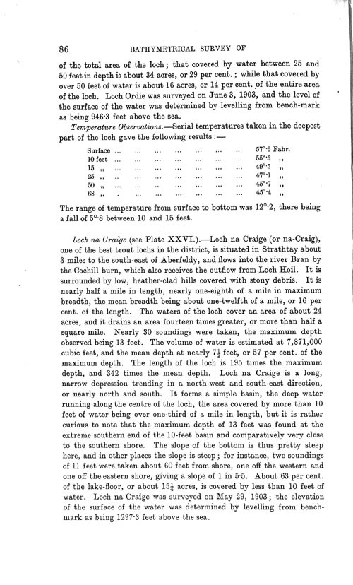 Page 86, Volume II, Part I - Lochs of the Tay Basin