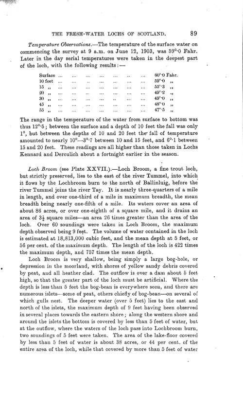 Page 89, Volume II, Part I - Lochs of the Tay Basin