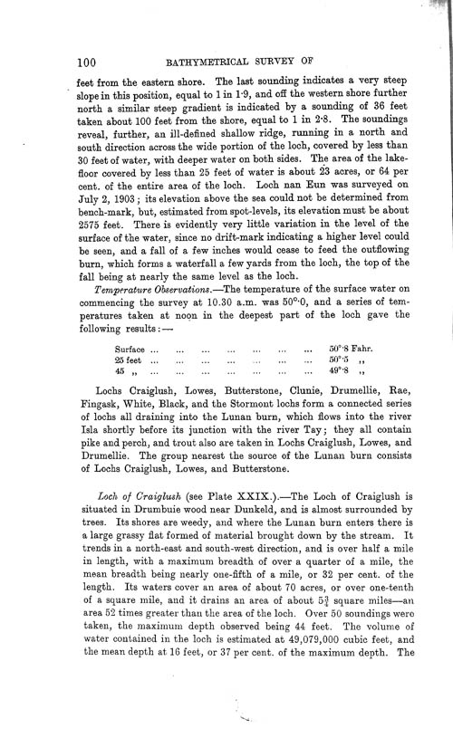 Page 100, Volume II, Part I - Lochs of the Tay Basin