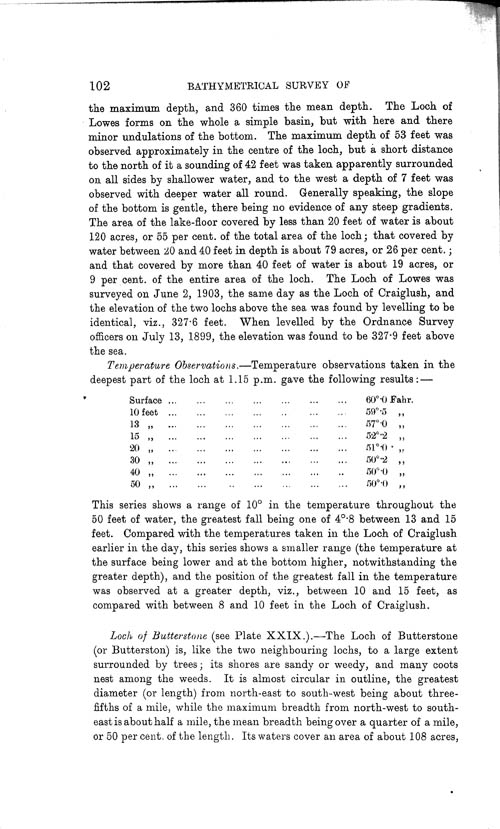 Page 102, Volume II, Part I - Lochs of the Tay Basin