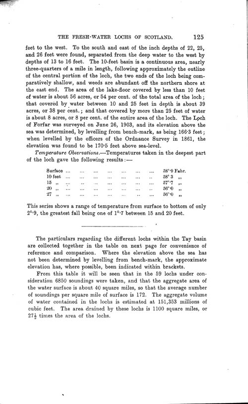Page 125, Volume II, Part I - Lochs of the Tay Basin