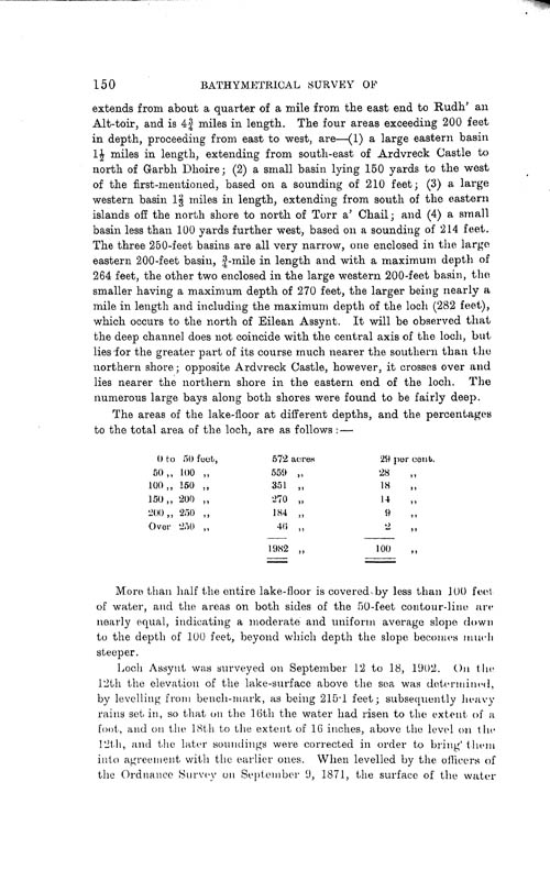 Page 150, Volume II, Part I - Lochs of the Inver Basin