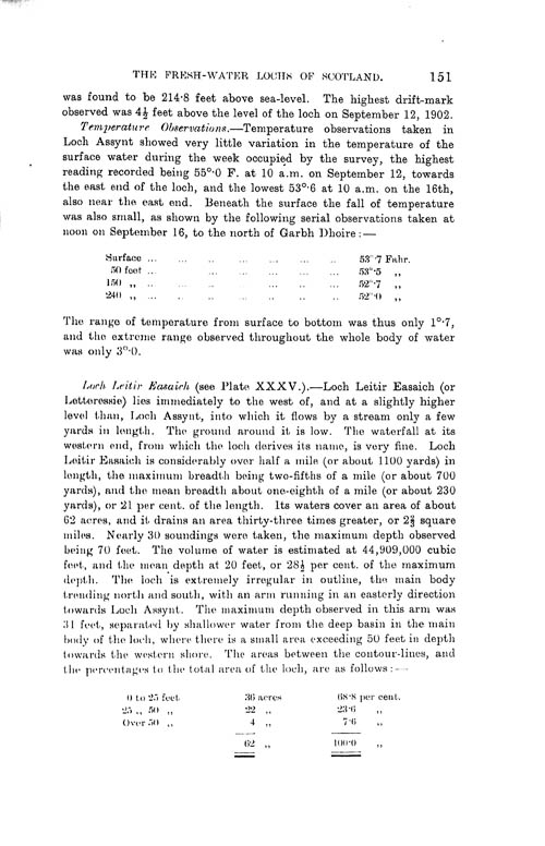 Page 151, Volume II, Part I - Lochs of the Inver Basin