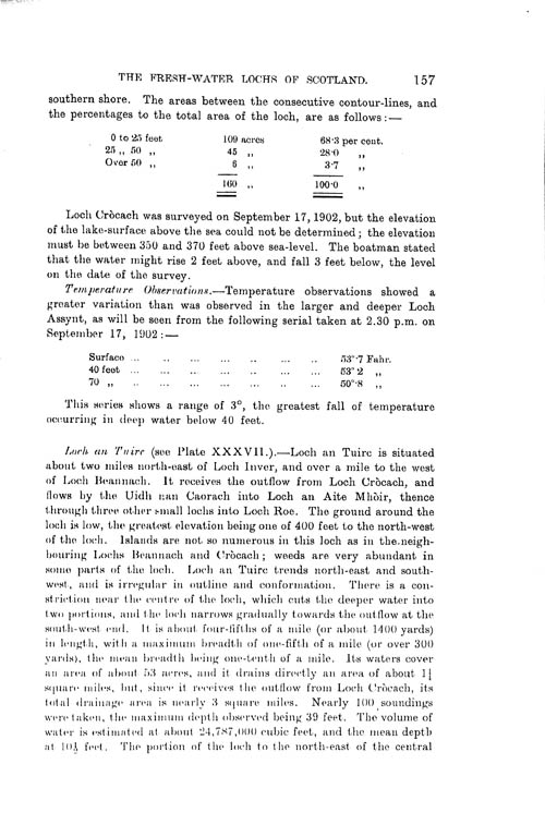 Page 157, Volume II, Part I - Lochs of the Roe Basin