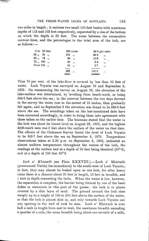 Page 165, Volume II, Part I - Lochs of the Kirkaig Basin