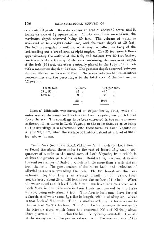 Page 166, Volume II, Part I - Lochs of the Kirkaig Basin
