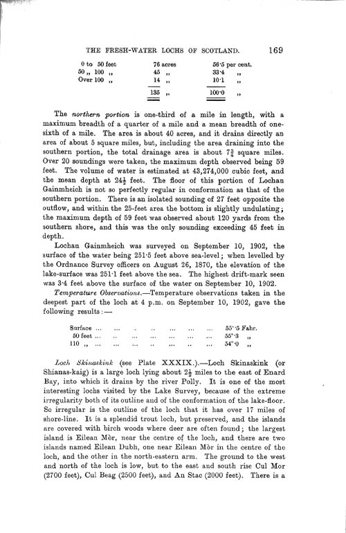 Page 169, Volume II, Part I - Lochs of the Polly Basin