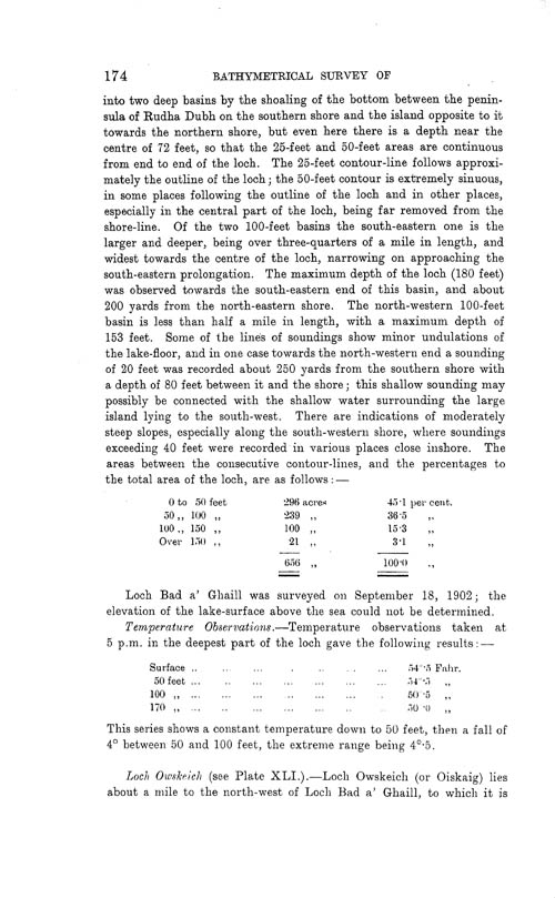 Page 174, Volume II, Part I - Lochs of the Garvie Basin