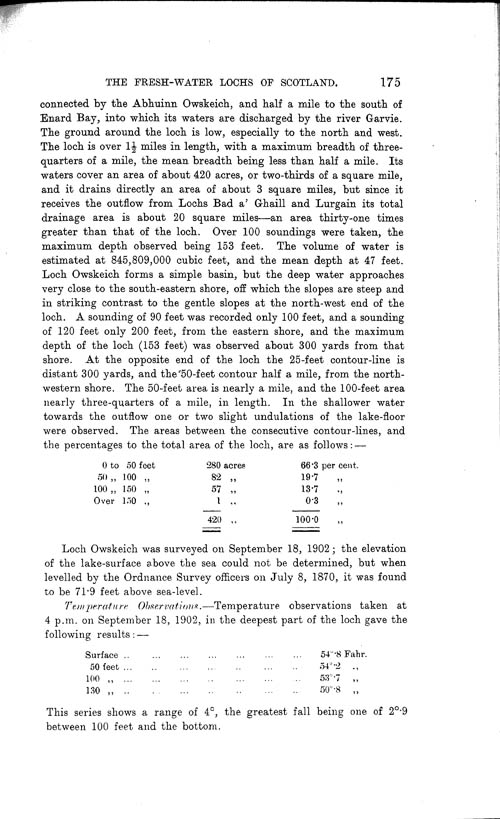 Page 175, Volume II, Part I - Lochs of the Garvie Basin