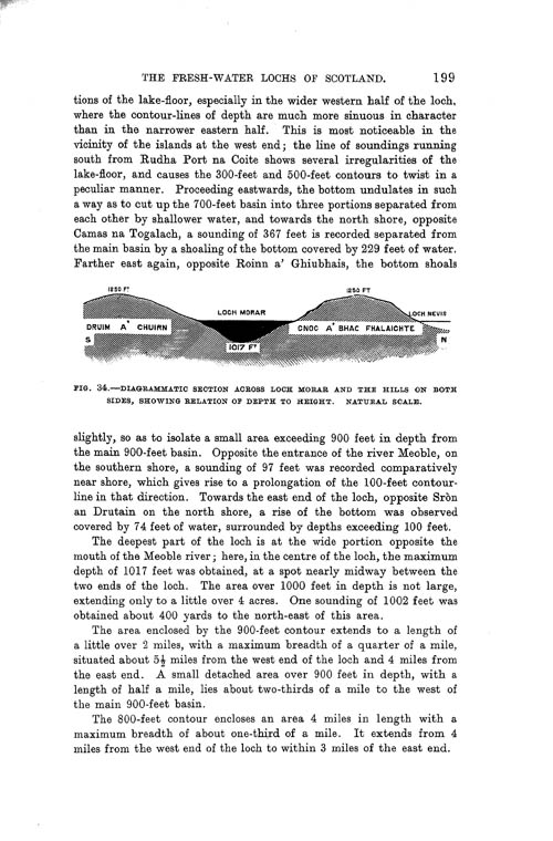 Page 199, Volume II, Part I - Lochs of the Morar Basin