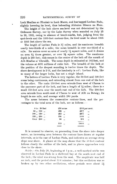 Page 220, Volume II, Part I - Lochs of the Ewe Basin