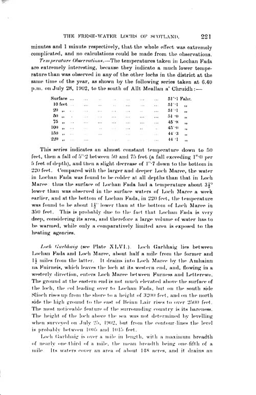Page 221, Volume II, Part I - Lochs of the Ewe Basin