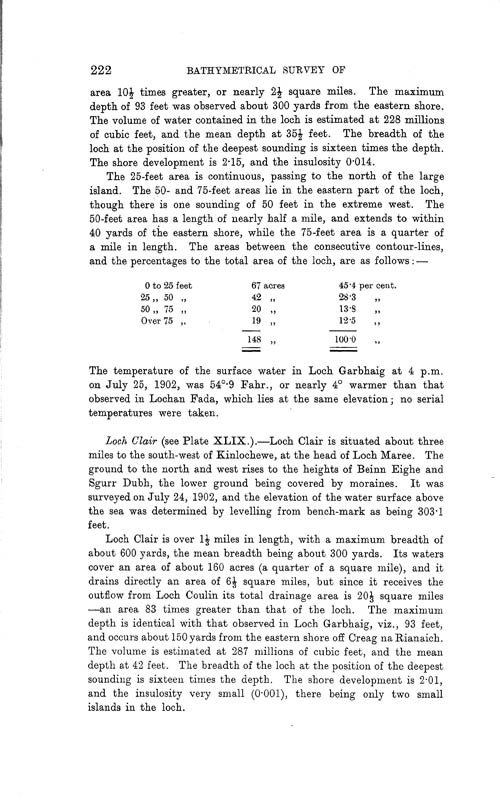 Page 222, Volume II, Part I - Lochs of the Ewe Basin