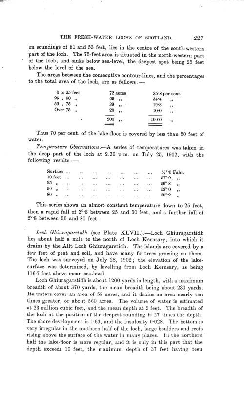 Page 227, Volume II, Part I - Lochs of the Ewe Basin