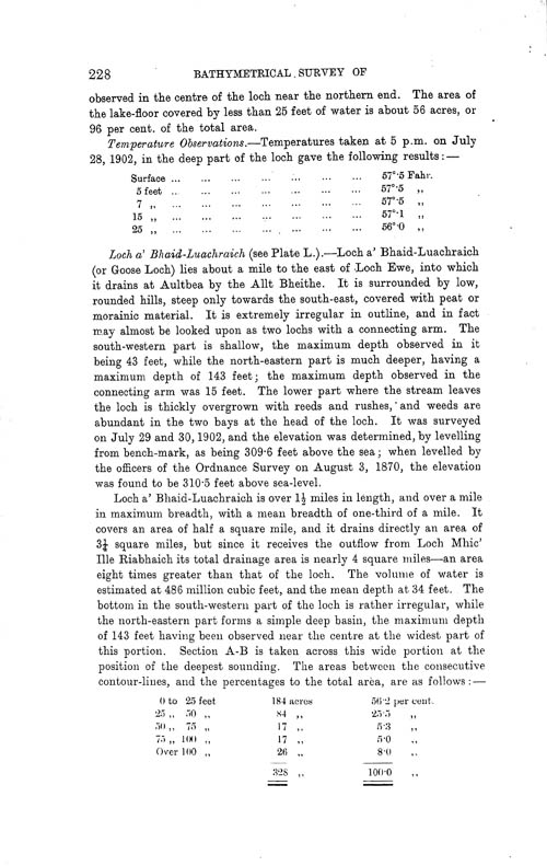 Page 228, Volume II, Part I - Lochs of the Ewe Basin