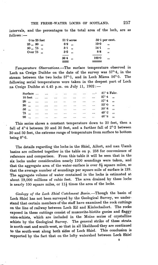 Page 257, Volume II, Part I - Lochs of the nan Uamh Basin