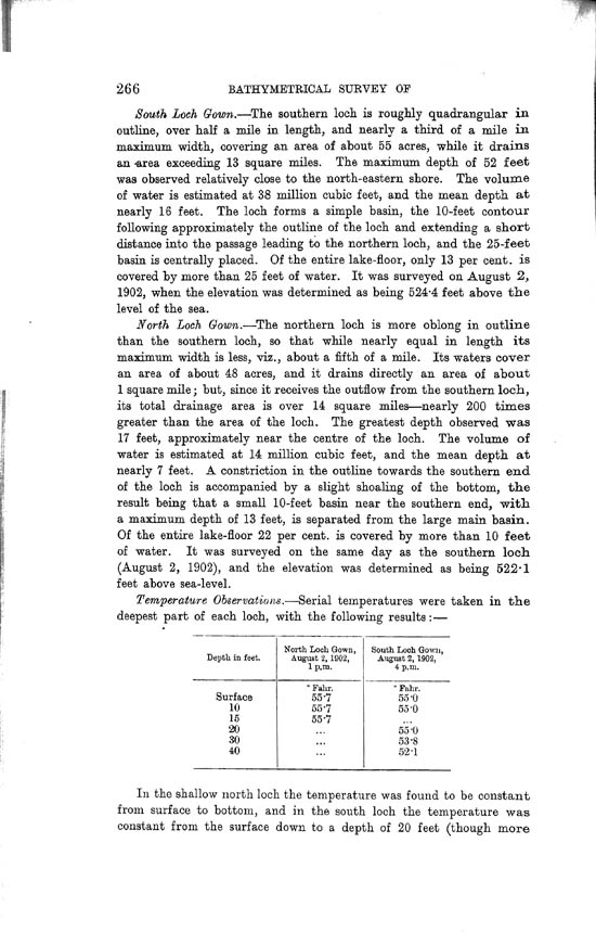 Page 266, Volume II, Part I - Lochs of the Conon Basin