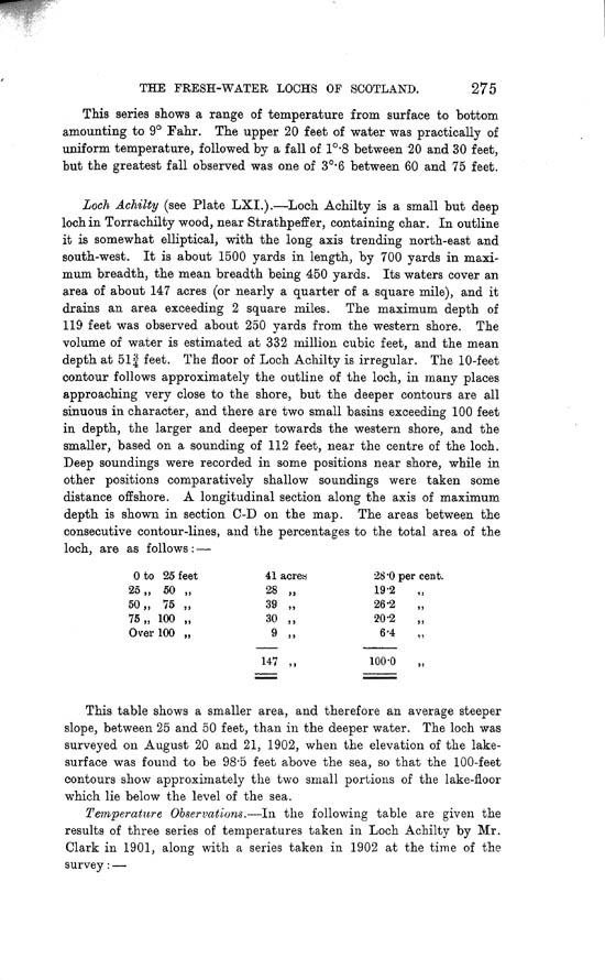Page 275, Volume II, Part I - Lochs of the Conon Basin