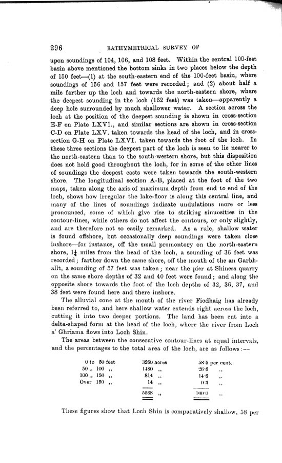 Page 296, Volume II, Part I - Lochs of the Naver Basin