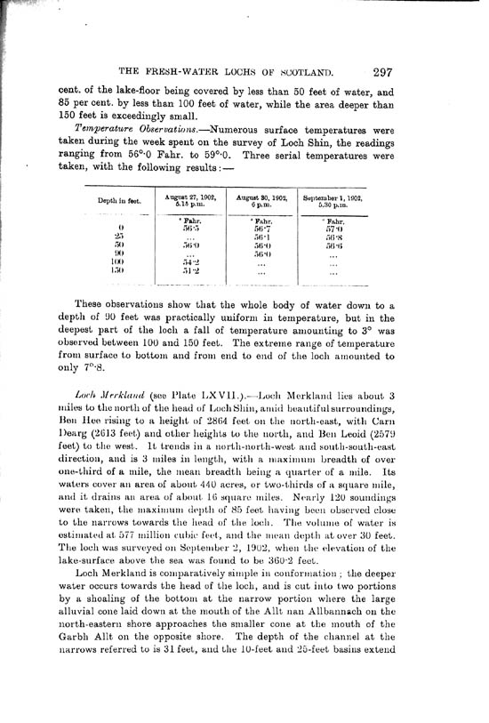 Page 297, Volume II, Part I - Lochs of the Naver Basin