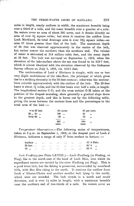 Page 299, Volume II, Part I - Lochs of the Naver Basin