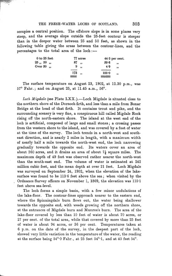 Page 303, Volume II, Part I - Lochs of the Naver Basin