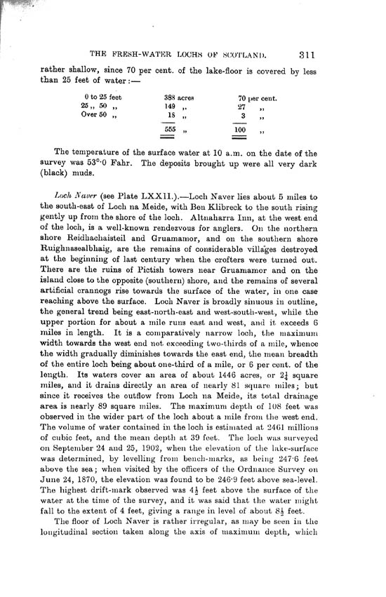Page 311, Volume II, Part I - Lochs of the Naver Basin