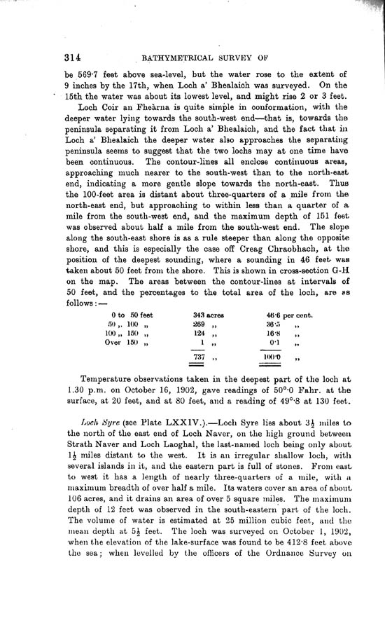 Page 314, Volume II, Part I - Lochs of the Naver Basin