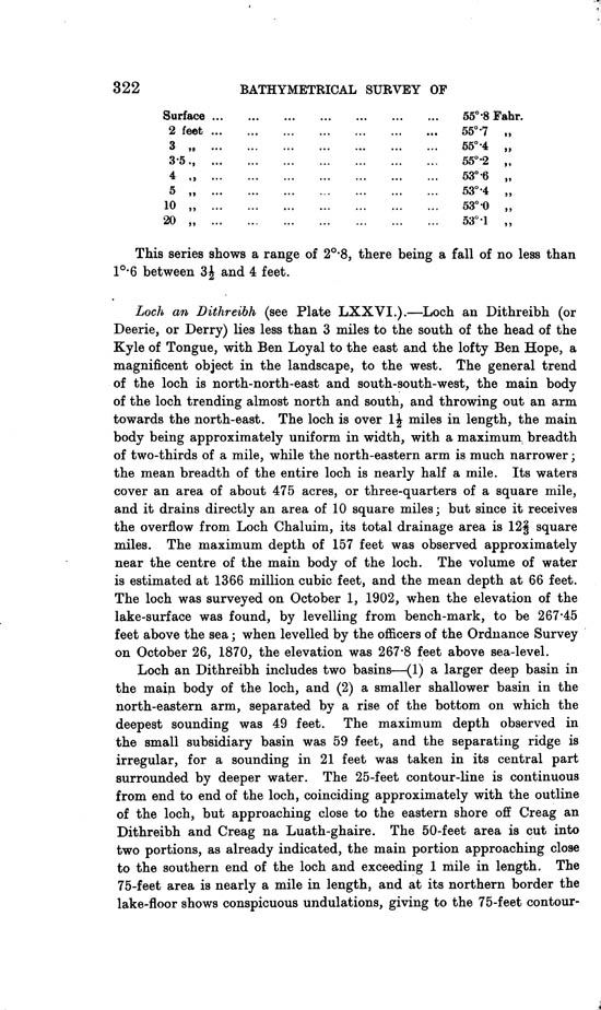 Page 322, Volume II, Part I - Lochs of the Kinloch Basin