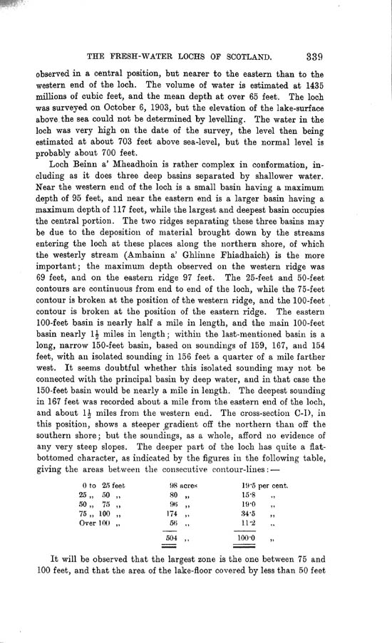 Page 339, Volume II, Part I - Lochs of the Beauly Basin