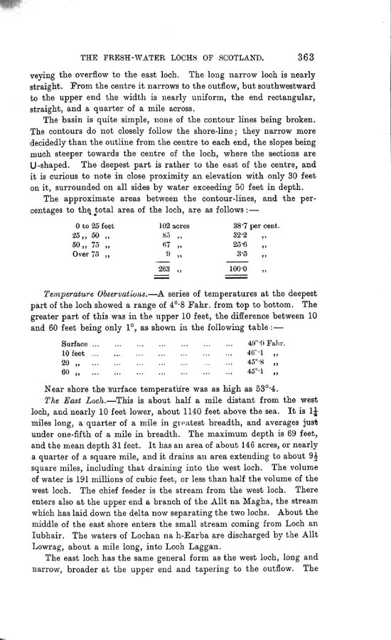 Page 363, Volume II, Part I - Lochs of the Lochy Basin