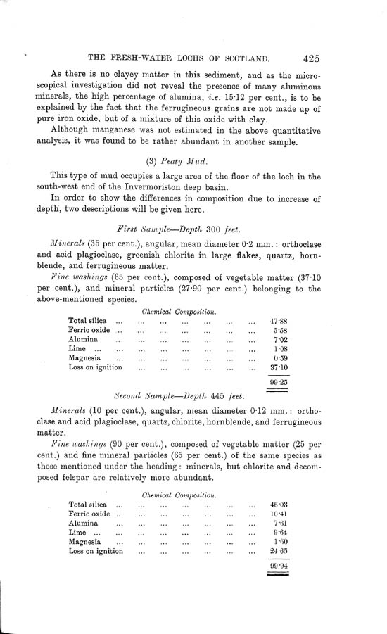 Page 425, Volume II, Part I - Lochs of the Ness Basin