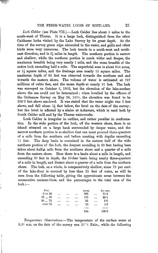 Page 21, Volume II, Part II - Lochs of the Forss Basin