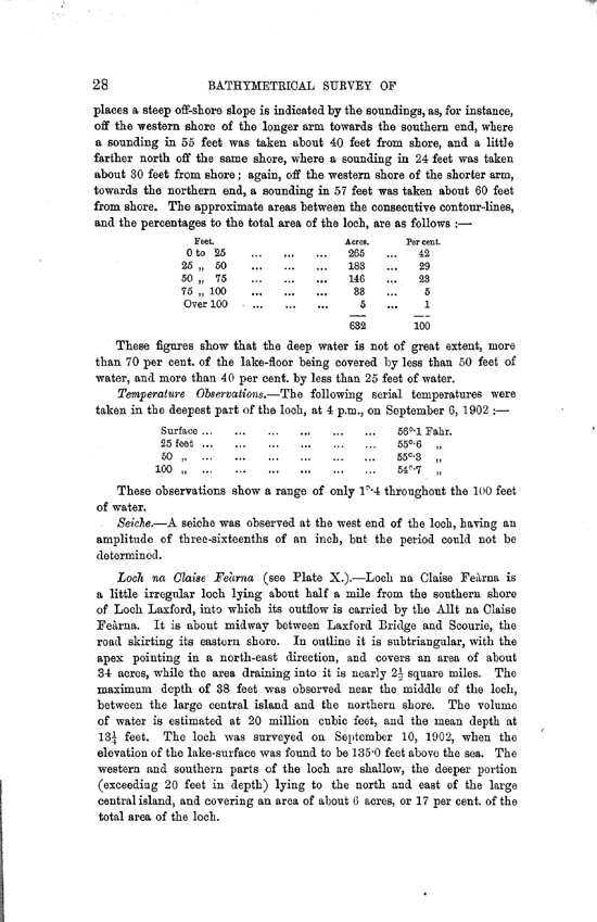 Page 28, Volume II, Part II - Lochs of the Laxford Basin