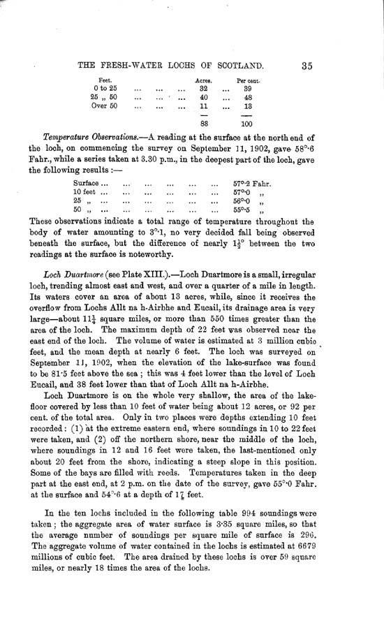 Page 35, Volume II, Part II - Lochs of the Duartmore Basin