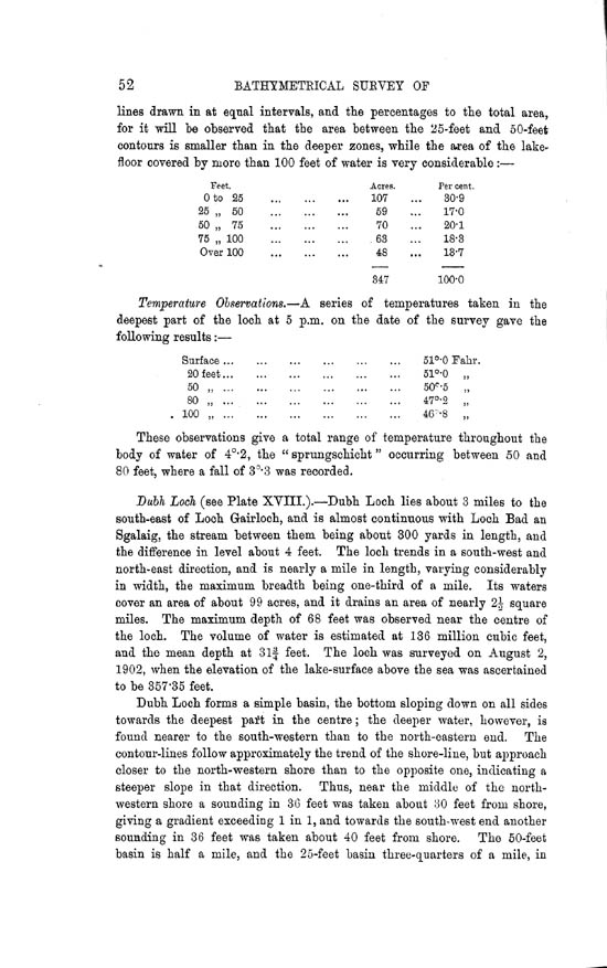 Page 52, Volume II, Part II - Lochs of the Gairloch Basin