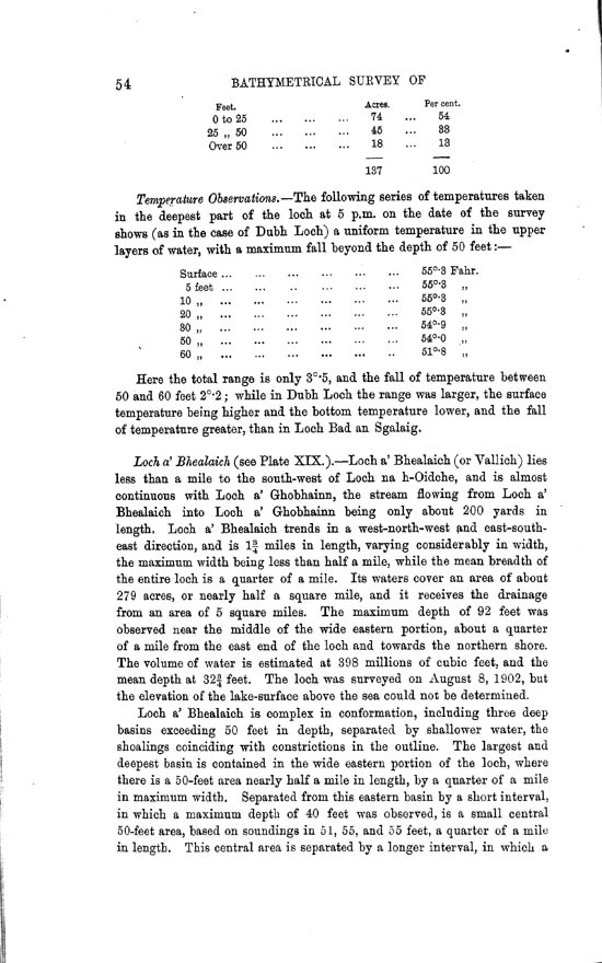 Page 54, Volume II, Part II - Lochs of the Gairloch Basin