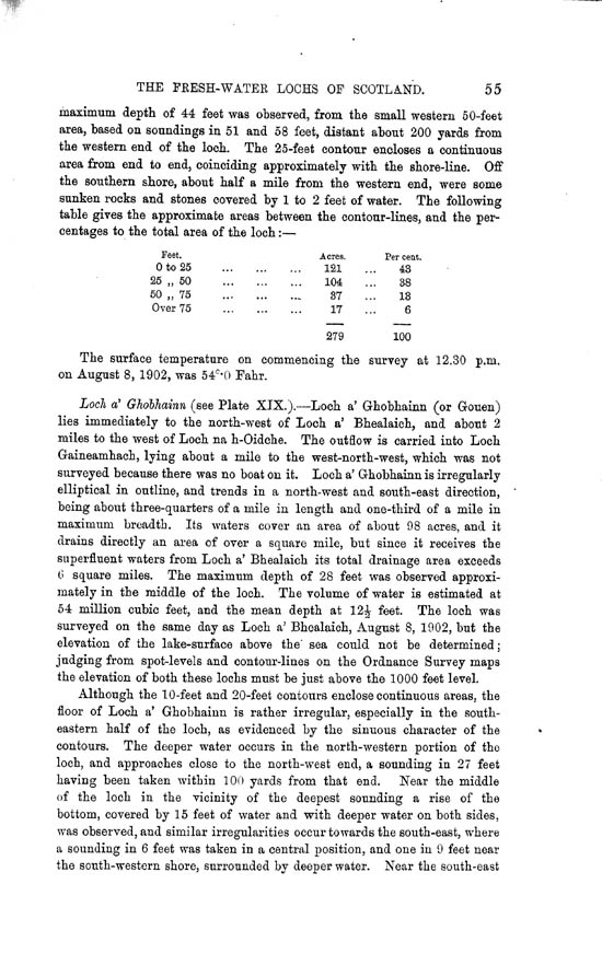 Page 55, Volume II, Part II - Lochs of the Gairloch Basin