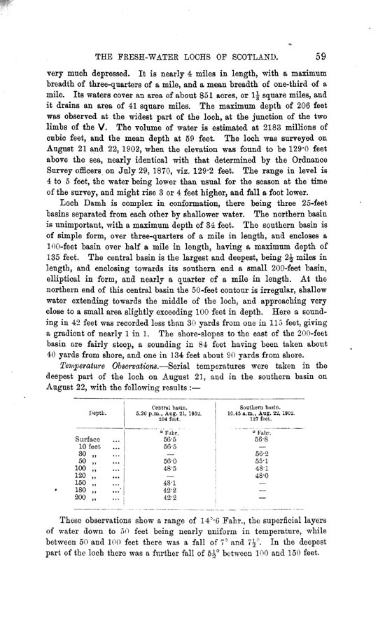 Page 59, Volume II, Part II - Lochs of the Torridon Basin