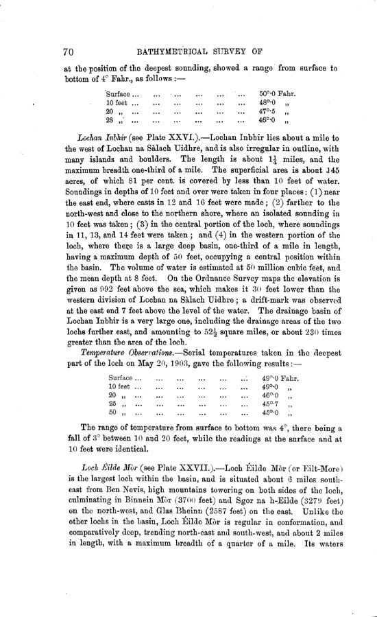 Page 70, Volume II, Part II - Lochs of the Leven Basin