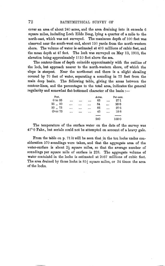 Page 72, Volume II, Part II - Lochs of the Leven Basin