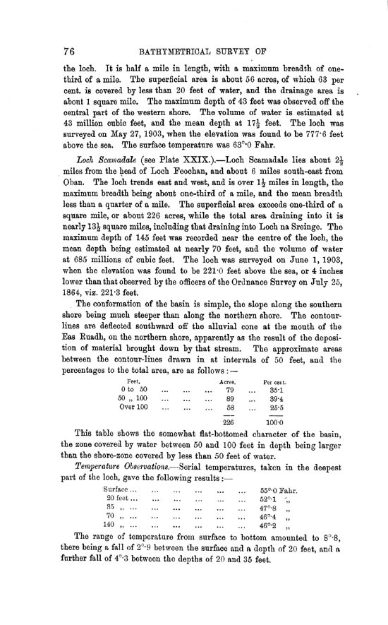 Page 76, Volume II, Part II - Lochs of the Feochan Basin
