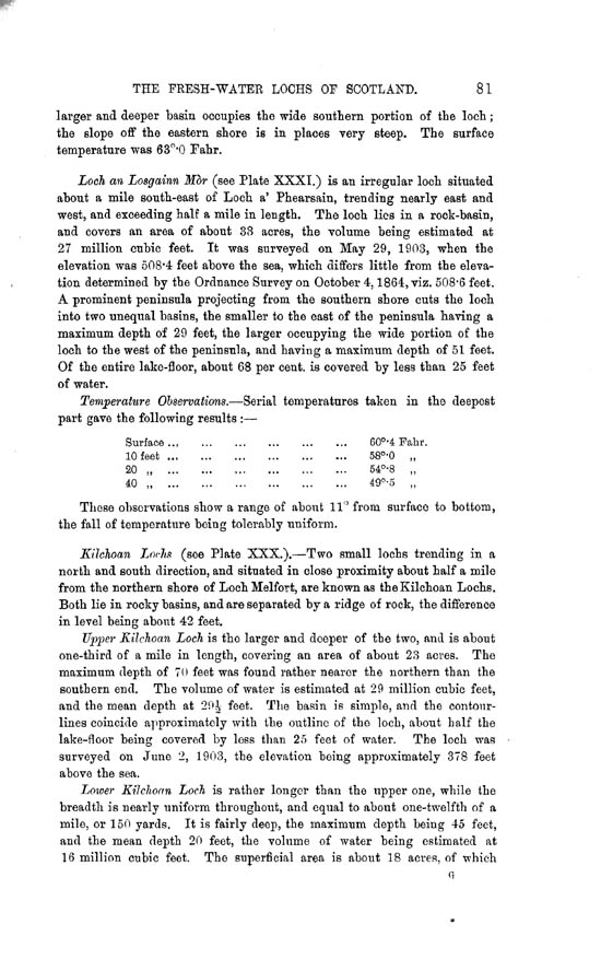 Page 81, Volume II, Part II - Lochs of the Melfort Basin