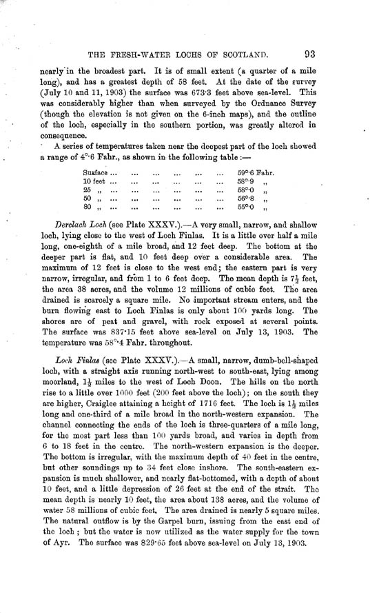 Page 93, Volume II, Part II - Lochs of the Doon Basin