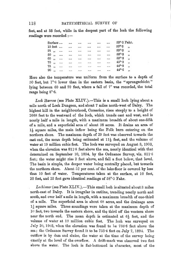 Page 118, Volume II, Part II - Lochs of the Dee (Kirkcudbright) Basin