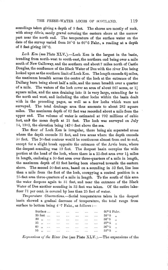 Page 119, Volume II, Part II - Lochs of the Dee (Kirkcudbright) Basin